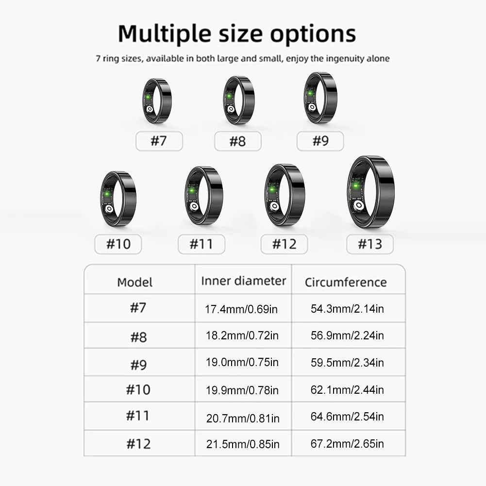 Ring size chart with multiple size options on a white background